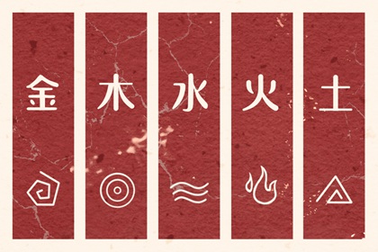 今日农历多少,详细农历查询,农历,农历风俗日历