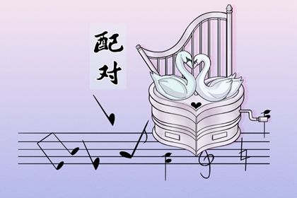 命宫卦象与东西四命