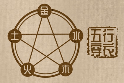 起名八字取名|智能八字取名|八字取名测算|用生辰八字起名