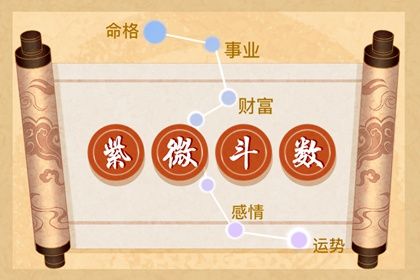 排盘基础概念